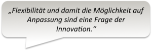 Sprechblase Innovatino5