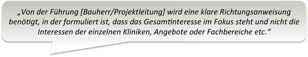 Sprechblase Planungsgrundlage4